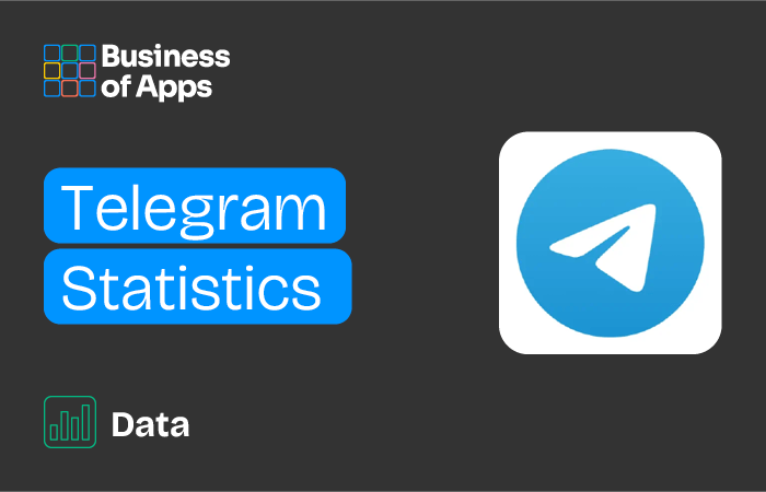 Combining Russian Telegram Groups with Telegram Online Followers: An Effective Method for Precision Marketing!